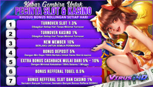 Situs Togel Online Virus4d Toto Slot dan Link Situs Slot Gacor Hari Ini PG Soft Terbaru