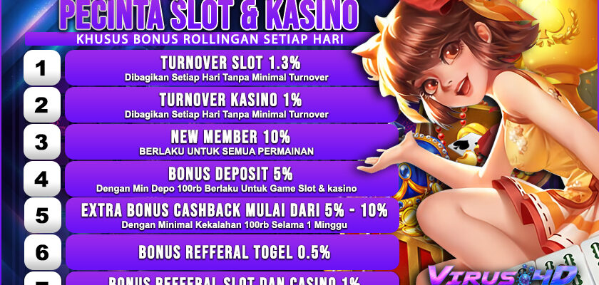 Virus4D Situs Slot, Togel, dan Casino Terbesar