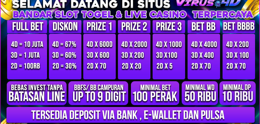 Memburu Jackpot Pengalaman Seru di Virus4D