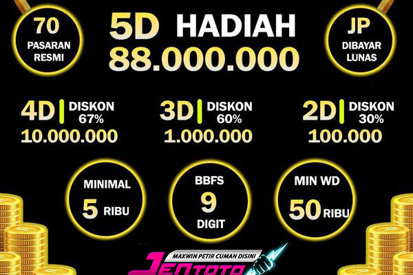 Pasang Togel di Situs Jentoto Praktis Tanpa Persyaratan yang Ribet